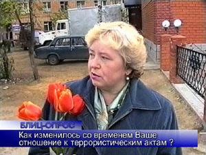 Блиц-опрос. Как изменилось со временем Ваше отношение к…