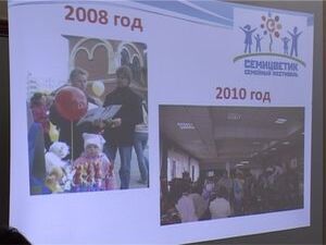 12 сентября в молодёжном центре «Будущее» прошла…