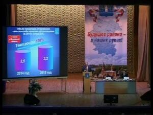 Мы продолжаем рассказывать об итогах социально…