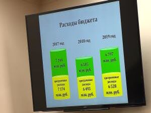 Сегодня на заседании депутатов Совета депутатов…