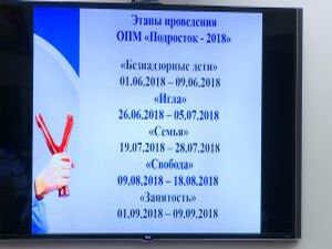 На заседании Городского совета говорили о внесении…