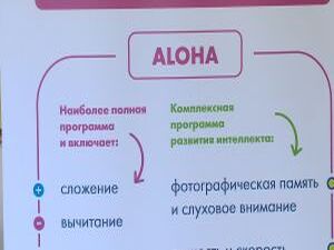 Дом учителя стал эпицентром для самых быстрых умельцев в…