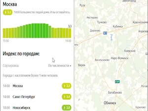Необходимость соблюдать самоизоляцию – меняет поведение…