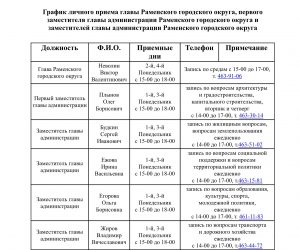 С 27 июля возобновляется личный приём граждан в Администрации Раменского г.о.