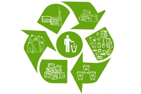 Раздельный сбор отходов