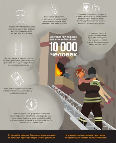 ОНД и ПР по Раменскому городскому округу напоминает☝