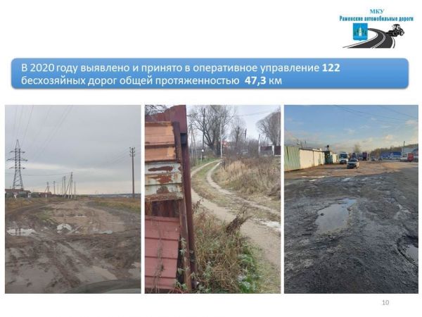 Протяжённость автодорог Раменского городского округа составляет 2342 км