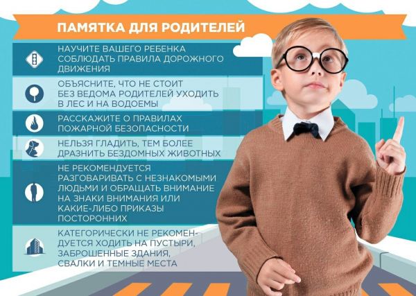 Уважаемые родители, с сегодняшнего дня у школьников начались весенние каникулы.