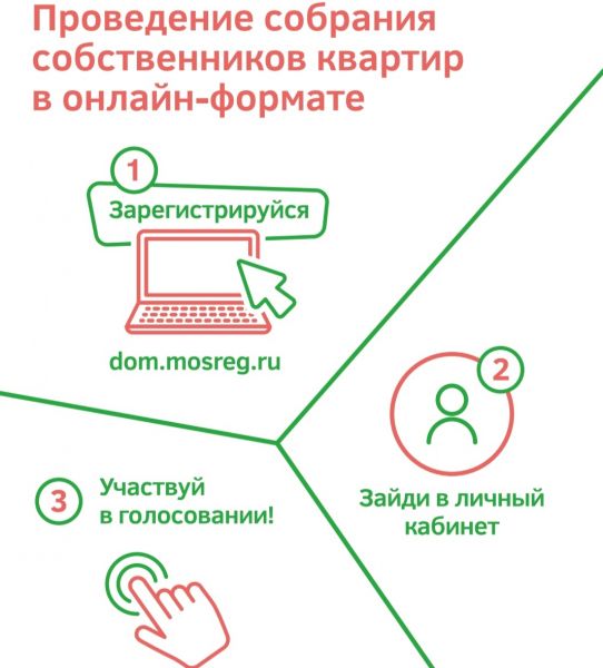 Уважаемые собственники многоквартирных домов!