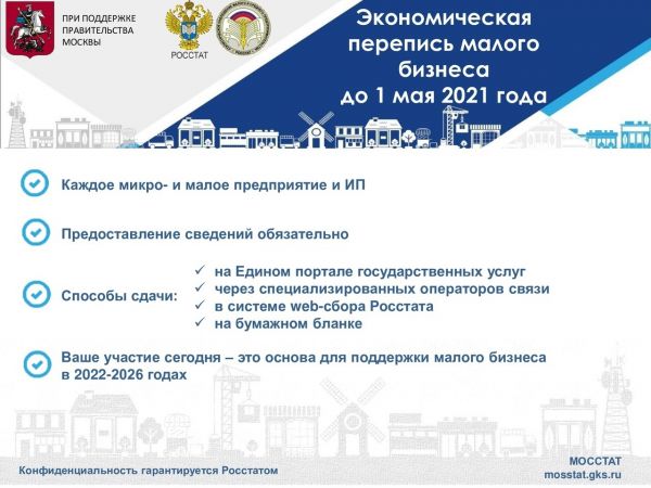 Экономической переписи малого и среднего бизнеса за 2020 год.