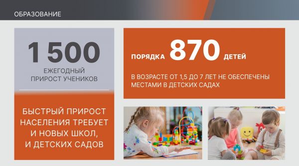 Отчёт Главы Раменского городского округа Виктора Неволина. Образование