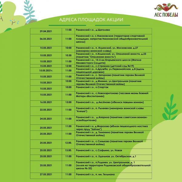 Раменский городской округ присоединяется к международной акции «Лес Победы.