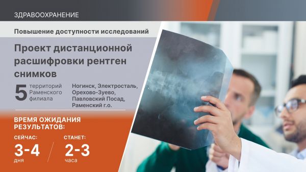 Отчёт Главы Раменского городского округа Виктора Неволина. Здравоохранение