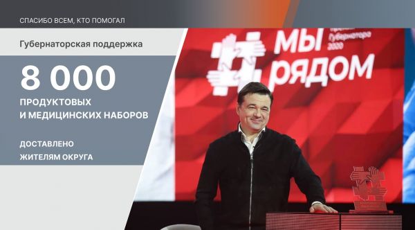 Отчет Главы Раменского городского окргуга Виктора Неволина: спонсорская помощь раменских предпринимателей