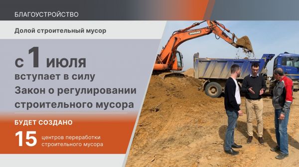 Отчет Главы Раменского городского окргуга Виктора Неволина. Благоустройство