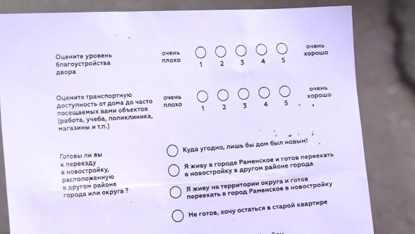 Общественный опрос жильцов  Раменского городского  округа