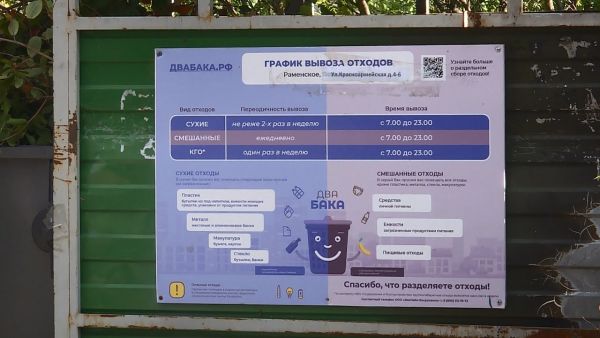 В Раменском г.о проходят регулярные рейды по  содержанию мусорных контейнеров.