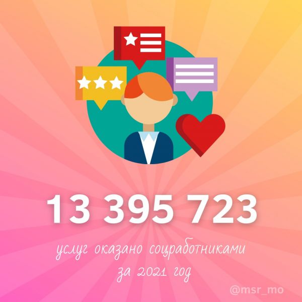 К сведению жителей Раменского г.о : в Подмосковье помощь социальных работников получают более 60 тыс. жителей