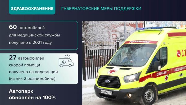 Раменская больница в 2021 году получила более 80 единиц медоборудования