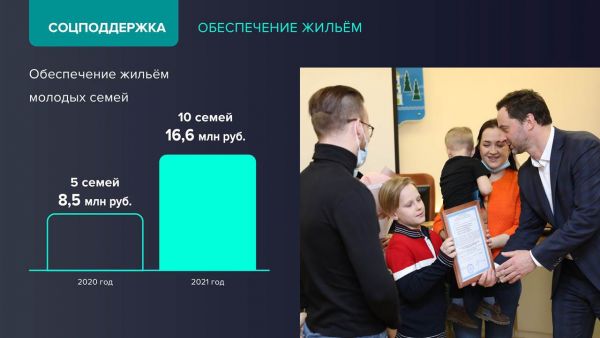 Информация для жителей Раменского г.о.