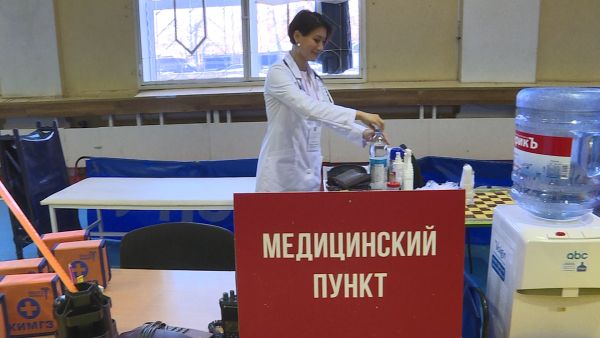 Комплексные командно-штабные учения.